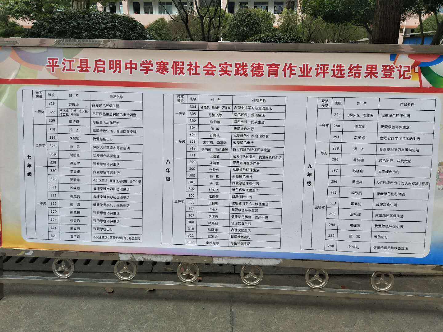 平江县启明中学寒假社会实践德育作业评选结果登记